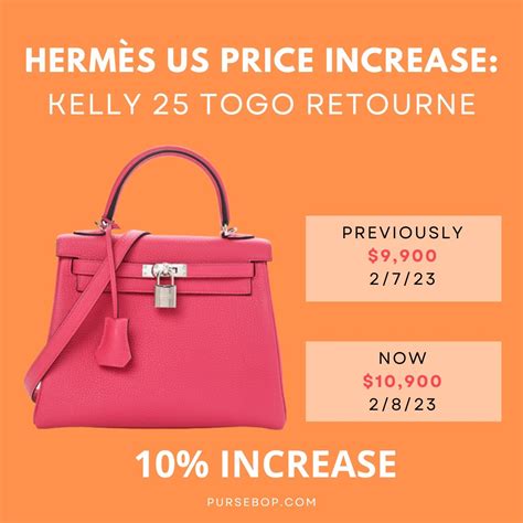 is hermes cheaper in switzerland|hermes bag price.